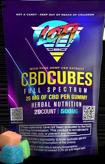 Lofi CBD Gummies | Does It Really Work or Not?